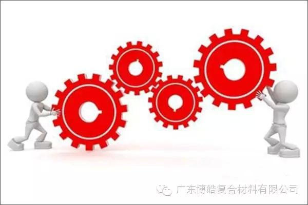 學(xué)會(huì)這些世界頂級(jí)思維，終身受用--協(xié)調(diào)