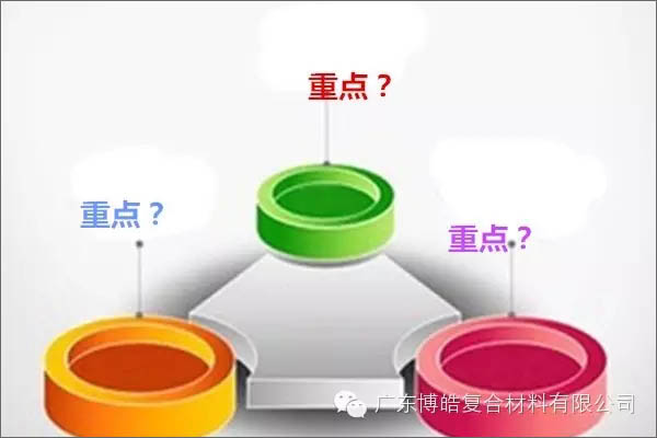 【博皓課堂】團隊拖延癥，腫么辦？-2